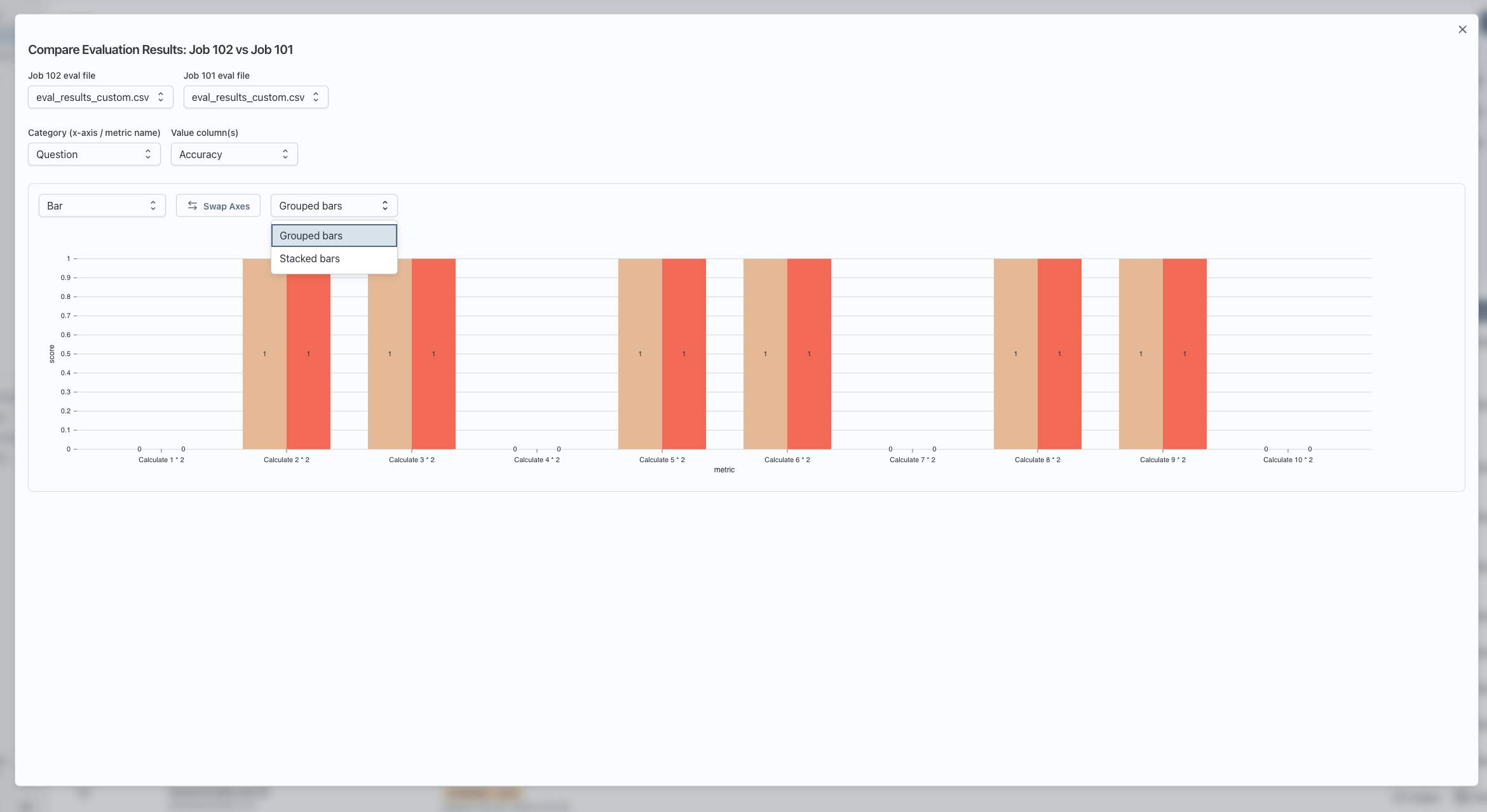 Compare Evaluation Results window with two jobs selected