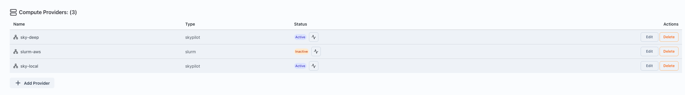 Provider Health Check