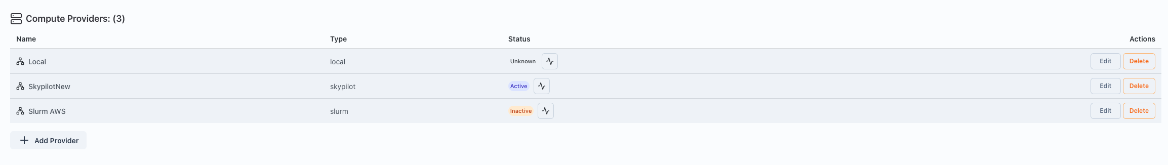 Provider Health Check